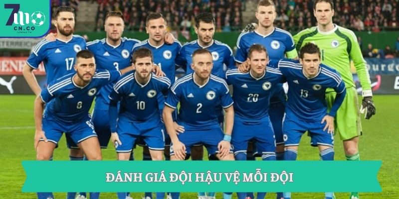 Soi kèo Canada vs Bosnia & Herzegovina (02h00 ngày 13/06 – World Cup 2026) 8 Đánh giá đội hậu vệ mỗi đội