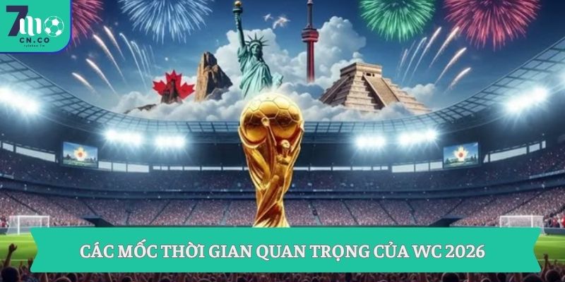 Lịch Thi Đấu World Cup 2026 Mới Nhất Theo Giờ Việt Nam 9 Các mốc thời gian quan trọng của WC 2026