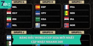 Bảng Đấu World Cup 2026 Mới Nhất Cập Nhật Nhanh 24H