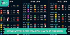 Kết Quả World Cup 2026 Hôm Nay Tỷ Số Chuẩn 7M
