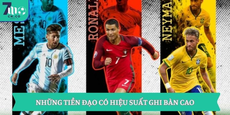 Kết Quả World Cup 2026 Hôm Nay Tỷ Số Chuẩn 7M 9 Những tiền đạo có hiệu suất ghi bàn cao